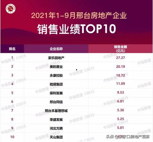 今日头条邢台爆料,聚焦民生热点，揭示社会现象  第2张